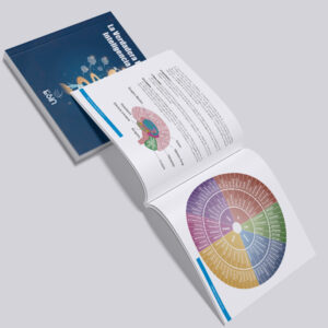manual libro verdadera esencia inteligencia emocional